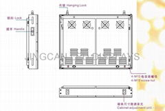 Indoor & Outdoor Full color led display cabinets