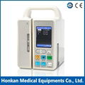 Medical Infusion Pump 1