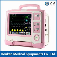 Specialistic Neonatal Patient Monitor