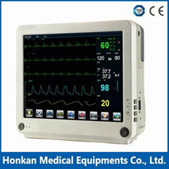 ICU Patient Monitor