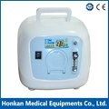 portable medical oxygen concentrator 3L
