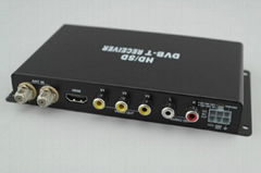 Car DVBT HD Receiver