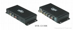 ISDB-T Car DTV Receiver