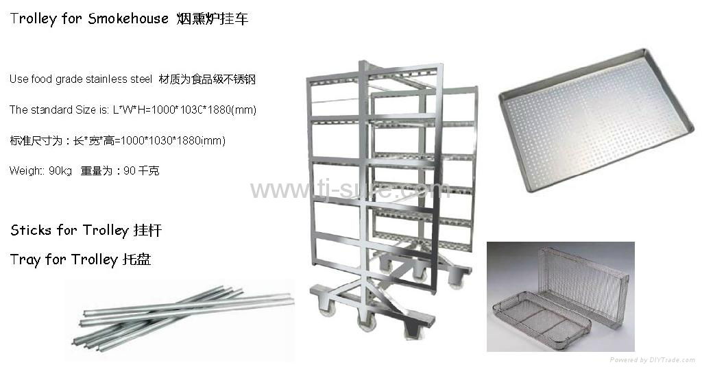 Trolleys for Smokehouse Oven 2