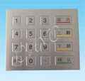 Metal Non-Encryption Keyboard D-8202