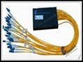 CWDM-MUX/DEMUX(4CH 8CH 16CH) fiber optical 1
