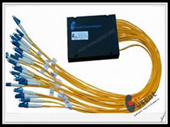 CWDM-MUX/DEMUX(4CH 8CH 16CH) fiber optical