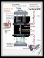 CWDM-MUX/DEMUX(4CH 8CH 16CH) fiber optical 2