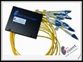 CWDM-MUX/DEMUX(4CH 8CH 16CH) fiber optical 5