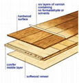 三层实木复合地板