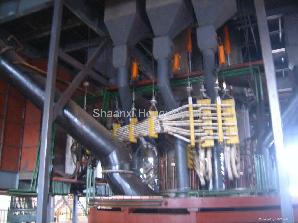 Submerged arc furnace