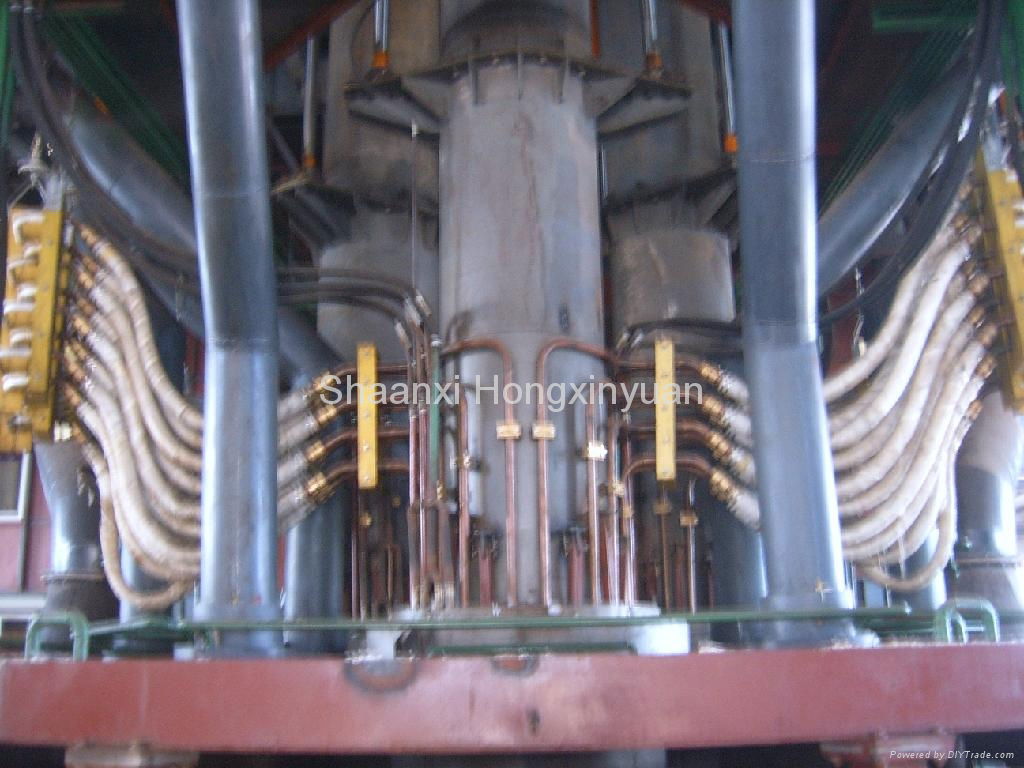 Submerged arc furnace 2