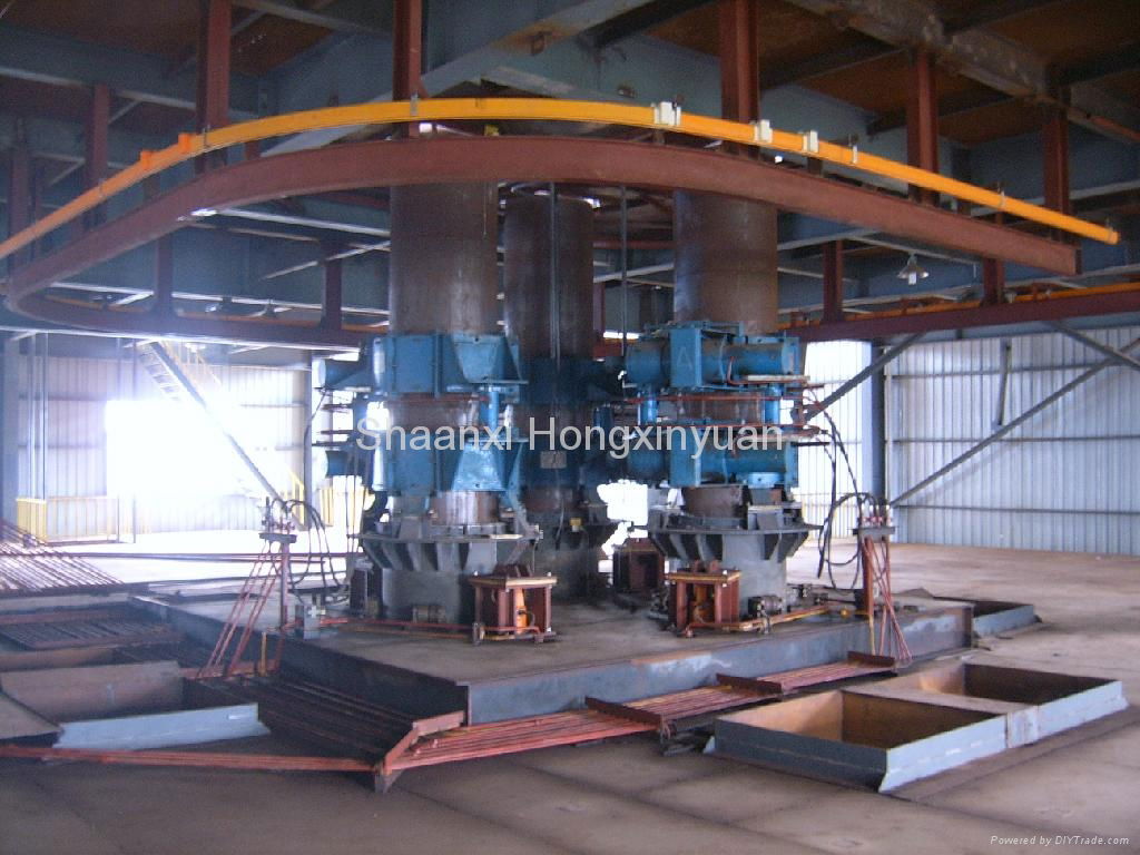 Submerged arc furnace 3