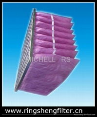 RS bag air filter for ventilation