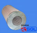 industrial oil filter elements cylinder  1