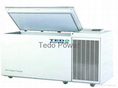 -86 degrees Ultra-low temperature Freezer （DW328-H86）