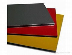 PVDF Aluminium Composite Panel 