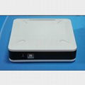 Sanray UHF Radio Frequency Identification (RFID) Products 1