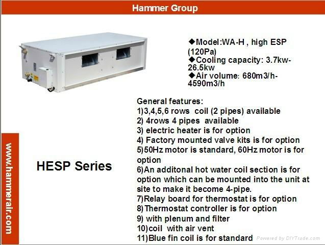 High ESP duct fan coil unit CE certificate 2