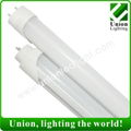 18W T8/T5 LED Tube  3