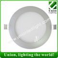 Round LED Panel Light 4