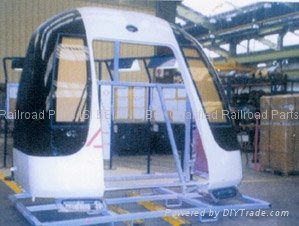 FRP products for railway 