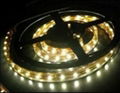 LED STRIP