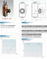 x-ray tube for fluorescence analyzer 3