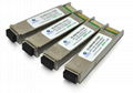 10GB DWDM XFP 1563.86nm 80km Compatible