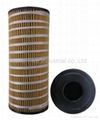 Oil filter for car