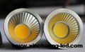 COB LED Spotlight  1