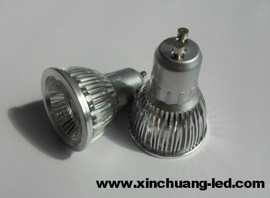 COB LED Spotlight  2