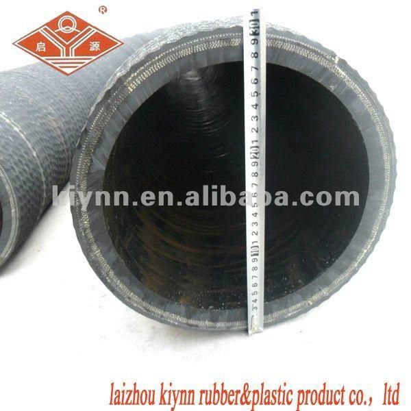 sand blasting hose 2