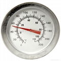 cheapest food thermometer  2