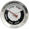 oven thermometer  1