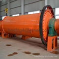 High Quality Hot Selling Ball Grinding Mill