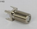 F Straight Connector  PC Mount Type/Brass Shell Nickel Plating 2