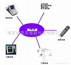 南京刷卡機