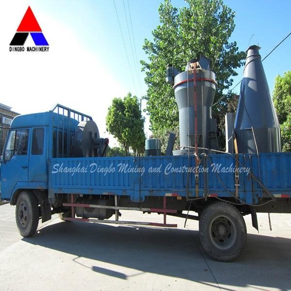  High Pressure Suspension Grinding Mill 3