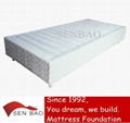 Mattress Foundation