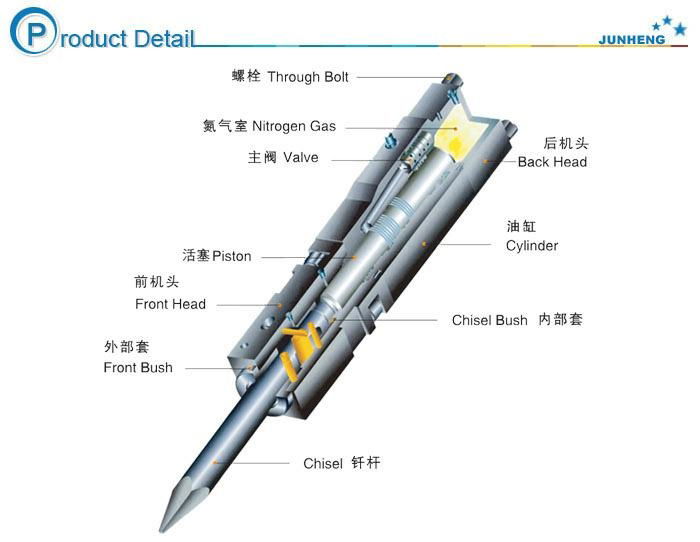 Komatsu excavator hammer 2