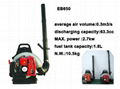 63.3cc gasoline backpack leaf  blower 2
