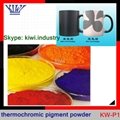 thermochromic pigment powder