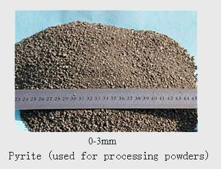 Iron pyrite ore manufacturer and supplier