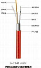 EAST伊思特發熱電纜