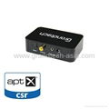 Optical HD Bluetooth Music Receiver 2