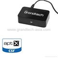 Optical HD Bluetooth Music Receiver 4