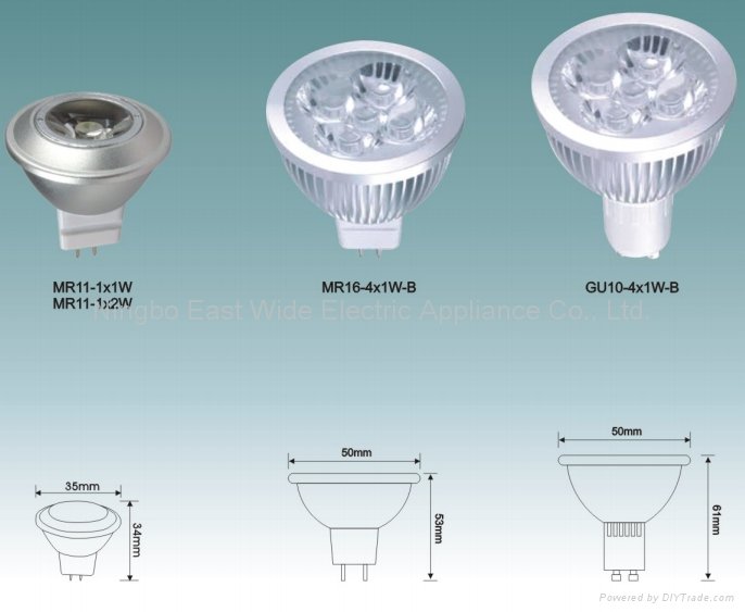 High Power LED Bulb Lamp 3
