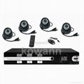 Economic cctv DVR Kit