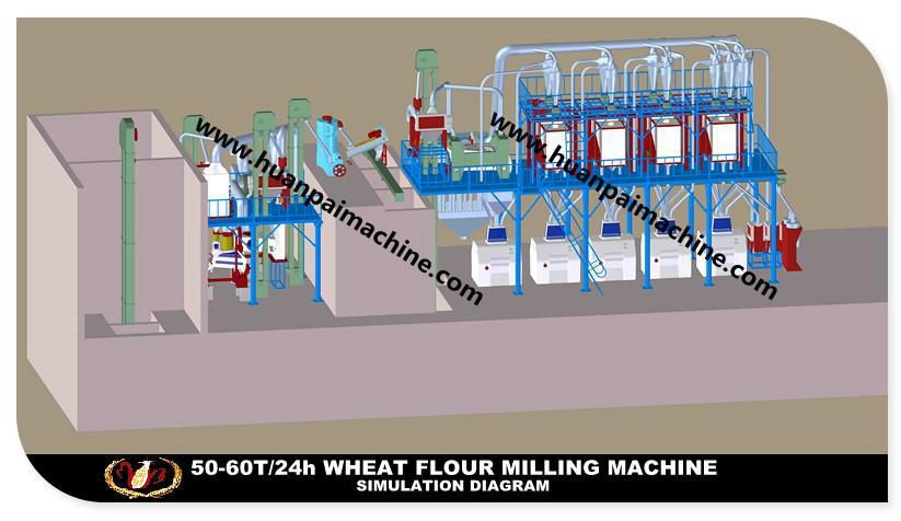 wheat flour milling machine 5